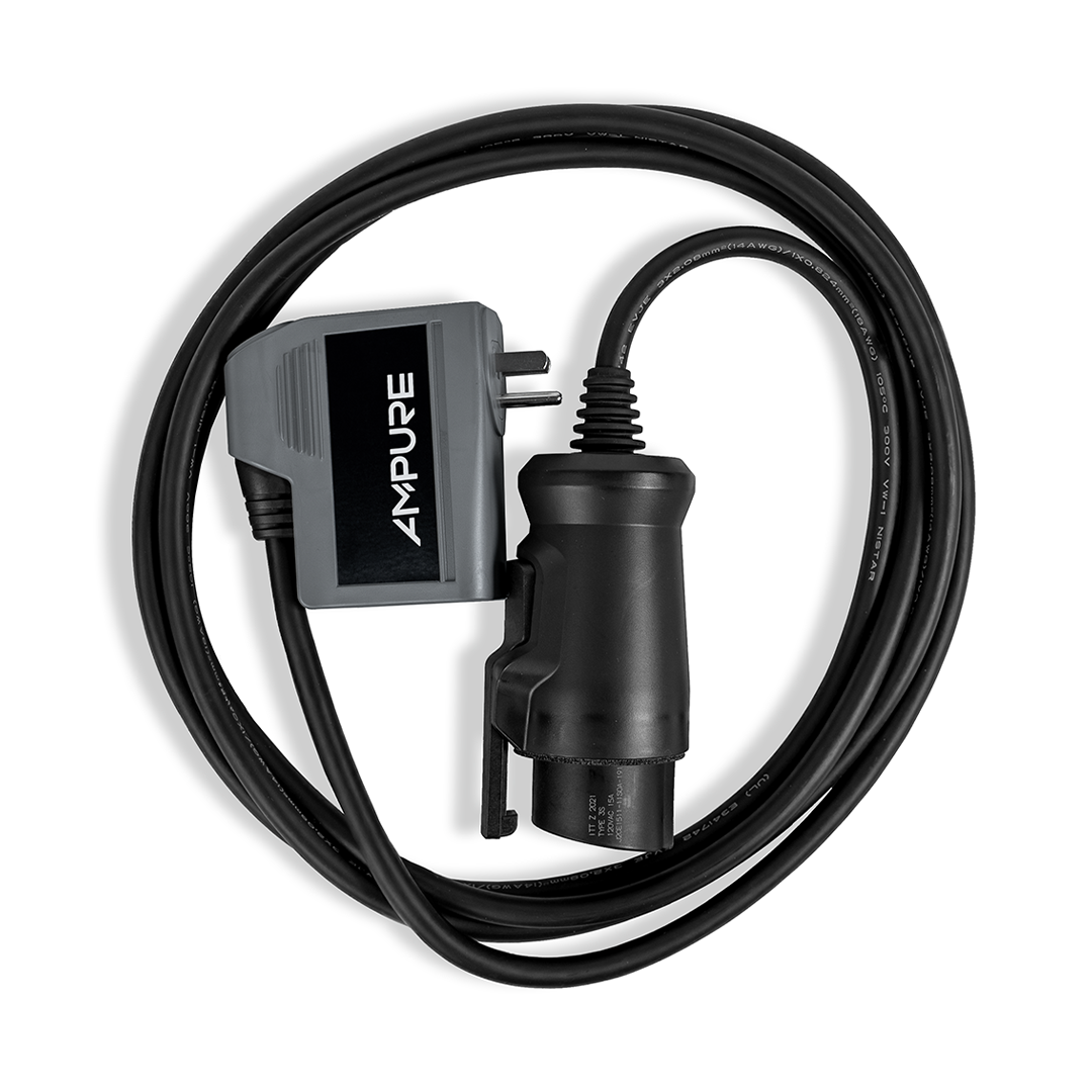 TurboCord